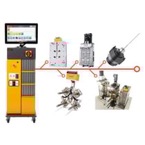 Reduce waste, enhance efficiency with melty stream delivery.